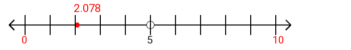 2-078-rounded-to-the-nearest-ten-with-a-number-line-mathondemand